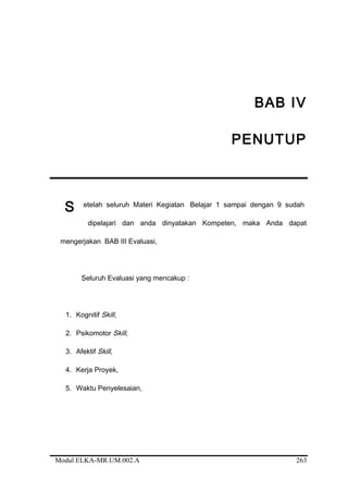 BAB IV
PENUTUP
etelah seluruh Materi Kegiatan Belajar 1 sampai dengan 9 sudah
dipelajari dan anda dinyatakan Kompeten, maka Anda dapat
mengerjakan BAB III Evaluasi,
Seluruh Evaluasi yang mencakup :
1. Kognitif Skill,
2. Psikomotor Skill,
3. Afektif Skill,
4. Kerja Proyek,
5. Waktu Penyelesaian,
Modul ELKA-MR.UM.002.A
S
263
 