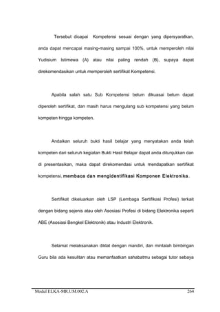 Tersebut dicapai Kompetensi sesuai dengan yang dipersyaratkan,
anda dapat mencapai masing-masing sampai 100%, untuk memperoleh nilai
Yudisium Istimewa (A) atau nilai paling rendah (B), supaya dapat
direkomendasikan untuk memperoleh sertifikat Kompetensi.
Apabila salah satu Sub Kompetensi belum dikuasai belum dapat
diperoleh sertifikat, dan masih harus mengulang sub kompetensi yang belum
kompeten hingga kompeten.
Andaikan seluruh bukti hasil belajar yang menyatakan anda telah
kompeten dari seluruh kegiatan Bukti Hasil Belajar dapat anda ditunjukkan dan
di presentasikan, maka dapat direkomendasi untuk mendapatkan sertifikat
kompetensi, membaca dan mengidentifikasi Komponen Elektronika.
Sertifikat dikeluarkan oleh LSP (Lembaga Sertifikasi Profesi) terkait
dengan bidang sejenis atau oleh Asosiasi Profesi di bidang Elektronika seperti
ABE (Asosiasi Bengkel Elektronik) atau Industri Elektronik.
Selamat melaksanakan diklat dengan mandiri, dan mintalah bimbingan
Guru bila ada kesulitan atau memanfaatkan sahabatmu sebagai tutor sebaya
Modul ELKA-MR.UM.002.A 264
 