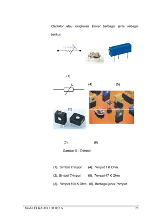 Oscilator atau rangkaian Driver berbagai jenis sebagai
berikut:
(1)
(4) (5)
(2)
(3) (6)
Gambar 5 : Trimpot.
(1). Simbol Trimpot (4). Trimpot 1 K Ohm.
(2). Simbol Trimpot (5). Trimpot 47 K Ohm
(3). Trimpot 100 K Ohm (6). Berbagai jenis Trimpot.
Modul ELKA-MR.UM.002.A 23
 