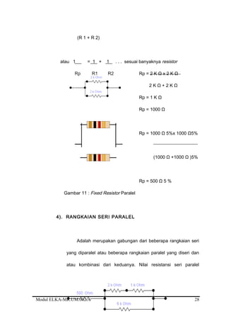 (R 1 + R 2)
atau 1 = 1 + 1 . . . sesuai banyaknya resistor
Rp R1 R2 Rp = 2 K Ω x 2 K Ω
2 K Ω + 2 K Ω
Rp = 1 K Ω
Rp = 1000 Ω
Rp = 1000 Ω 5%x 1000 Ω5%
(1000 Ω +1000 Ω )5%
Rp = 500 Ω 5 %
Gambar 11 : Fixed Resistor Paralel
4). RANGKAIAN SERI PARALEL
Adalah merupakan gabungan dari beberapa rangkaian seri
yang diparalel atau beberapa rangkaian paralel yang diseri dan
atau kombinasi dari keduanya. Nilai resistansi seri paralel
Modul ELKA-MR.UM.002.A 28
 