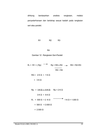 dihitung berdasarkan analisis rangkaian, melalui
penyederhanaan dan bertahap sesuai kaidah pada rangkaian
seri atau paralel.
R1 R2 R3
R4
Gambar 12 : Rangkaian Seri-Paralel
RT = R1 + ( Rp) Rp = RS x R4 RS = R2+R3
RS + R4
RS = 2 K Ω + 1 K Ω
= 3 K Ω
Rp = 3 K Ω x 6 K Ω Rp = 2 K Ω
3 K Ω + 6 K Ω
RT = 500 Ω + 2 K Ω 1 K Ω = 1.000 Ω
= 500 Ω + 2.000 Ω
= 2.500 Ω
Modul ELKA-MR.UM.002.A 29
 