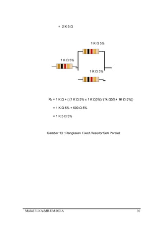 = 2 K 5 Ω
1 K Ω 5%
1 K Ω 5%
1 K Ω 5%
RT = 1 K Ω + ( (1 K Ω 5% x 1 K Ω5%)/ (1k Ω5%+ 1K Ω 5%))
= 1 K Ω 5% + 500 Ω 5%
= 1 K 5 Ω 5%
Gambar 13 : Rangkaian Fixed Resistor Seri Paralel
Modul ELKA-MR.UM.002.A 30
 