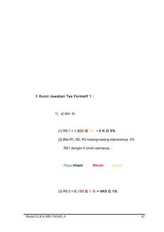 f. Kunci Jawaban Tes Formatif 1 :
1) a) dan b)
(1) RS 1 = 5.000 Ω 5% = 5 K Ω 5%
(2) Bila R1, R2, R3 masing-masing toleransinya 5%
RS1 dengan 4 cincin warnanya :
Hijau Hitam Merah Emas
(3) RS 2 = 6.800 Ω 1 % = 6K8 Ω 1%
Modul ELKA-MR.UM.002.A 42
 