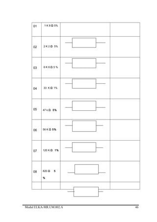 01 1 K 8 Ω 5%
02 2 K 2 Ω 5%
03 6 K 8 Ω 5 %
04 33 K Ω 1%
05 47 k Ω 5%
06 56 K Ω 5%
07 120 K Ω 1%
08 820 Ω 5
%
Modul ELKA-MR.UM.002.A 46
 