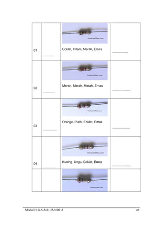 01
...............
Coklat, Hitam, Merah, Emas
..................
02
................
Merah, Merah, Merah, Emas
.....................
03
...................
Orange, Putih, Eoklat, Emas
....................
04
.................
Kuning, Ungu, Coklat, Emas
.....................
Modul ELKA-MR.UM.002.A 48
 