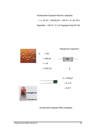 Kondensator/Capasitor Keramik, kapasitas
= 1 x 10
4
pF = 100.000 pF = 100 nF = 0.1 µF/ 25 V
Kapasitas = 100 nF = 0.1 µF tegangan kerja 25 Volt
Polystyrene Capacitors
C = 102
= 1000 pF
= 1 nF
= 0.001 µF
C = 4700 pF
= 4.7 nF
= 4n7 F
C = 1 pF
Kondensator/Capasitor Mika, kapasitas
Modul ELKA-MR.UM.002.A 46
 