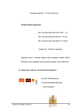Tegangan kerja DC = 16 Volt maksimum.
Tantalum Bead Capacitors
Biru, Abu-abu,Hijau titik Putih C=68 µ F
Biru, Abu-abu,Hijau titk Hitam C= 6.8 µF
Biru, Abu-abu,Hijau titik Abu2 C= 0.68 µF
Gambar 24 : Tantalum Capasitor
Capasitor jenis ini banyak dipakai pada rangkaian Mother Board
Komputer, jenis Capasitor polar yang kuat dengan ukuran fisik kecil.
2). Kegunaan masing Kondensator/Capasitor :
a) untuk Filter/penyaring
b) untuk Kopling/penghubung
antar rangkaian
.
Modul ELKA-MR.UM.002.A 50
 