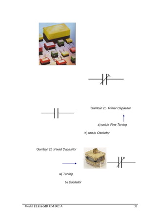 Gambar 26 Trimer Capasitor
a) untuk Fine Tuning
b) untuk Oscilator
Gambar 25 :Fixed Capasitor
a) Tuning
b) Oscilator
Modul ELKA-MR.UM.002.A 51
 