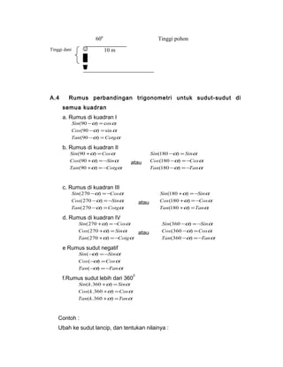Tinggi pohon 
600 
Tinggi dani 10 m 
A.4 Rumus perbandingan trigonometri untuk sudut-sudut di 
semua kuadran 
a. Rumus di kuadran I 
- = 
a a 
(90 ) cos 
- = 
a a 
Sin 
(90 ) sin 
Tan Cotg 
a a 
Cos 
- = 
(90 ) 
b. Rumus di kuadran II 
Sin + = 
Cos 
a a 
(90 ) 
Cos + =- 
Sin 
a a 
(90 ) 
Tan + =- 
Cotg 
a a 
(90 ) 
atau 
Sin - = 
Sin 
a a 
(180 ) 
Cos - =- 
Cos 
a a 
(180 ) 
Tan - =- 
Tan 
a a 
(180 ) 
c. Rumus di kuadran III 
Sin - =- 
Cos 
a a 
(270 ) 
Cos - =- 
Sin 
a a 
(270 ) 
Tan - = 
Cotg 
a a 
(270 ) 
atau 
Sin + =- 
Sin 
a a 
(180 ) 
Cos + =- 
Cos 
a a 
(180 ) 
Tan + = 
Tan 
a a 
(180 ) 
d. Rumus di kuadran IV 
Sin + =- 
Cos 
a a 
(270 ) 
Cos + = 
Sin 
a a 
(270 ) 
Tan + =- 
Cotg 
a a 
(270 ) 
atau 
Sin - =- 
Sin 
a a 
(360 ) 
Cos - = 
Cos 
a a 
(360 ) 
Tan - =- 
Tan 
a a 
(360 ) 
e Rumus sudut negatif 
Sin - =- 
Sin 
a a 
( ) 
Cos - = 
Cos 
a a 
( ) 
Tan - =- 
Tan 
a a 
( ) 
f.Rumus sudut lebih dari 3600 
Sin k + = 
Sin 
a a 
( .360 ) 
Cos k + = 
Cos 
a a 
( .360 ) 
Tan k + = 
Tan 
a a 
( .360 ) 
Contoh : 
Ubah ke sudut lancip, dan tentukan nilainya : 
 