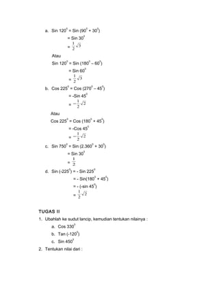 a. Sin 1200 = Sin (900 + 300) 
= Sin 300 
1 
= 3 
2 
Atau 
Sin 1200 = Sin (1800 – 600) 
= Sin 600 
1 
= 3 
2 
b. Cos 2250 = Cos (2700 – 450) 
= -Sin 450 
= - 1 
2 
2 
Atau 
Cos 2250 = Cos (1800 + 450) 
= -Cos 450 
= - 1 
2 
2 
c. Sin 7500 = Sin (2.3600 + 300) 
= Sin 300 
1 
= 2 
d. Sin (-2250) = - Sin 2250 
= - Sin(1800 + 450) 
= - (-sin 450) 
1 
= 2 
2 
TUGAS II 
1. Ubahlah ke sudut lancip, kemudian tentukan nilainya : 
a. Cos 3300 
b. Tan (-1200) 
c. Sin 4500 
2. Tentukan nilai dari : 
 