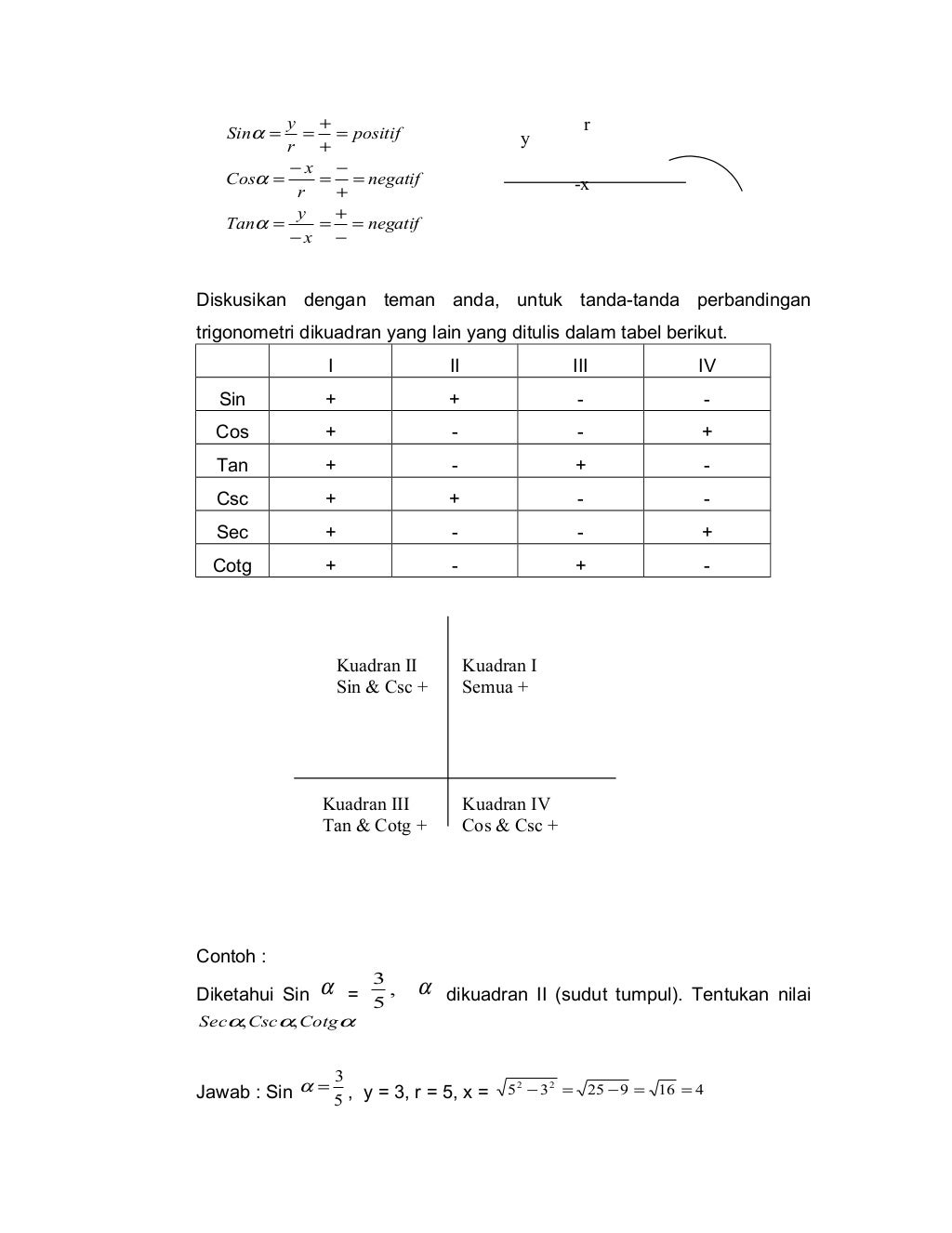 Modul matematikakelasxitrigonometri Modul matematikakelasxitrigonometri