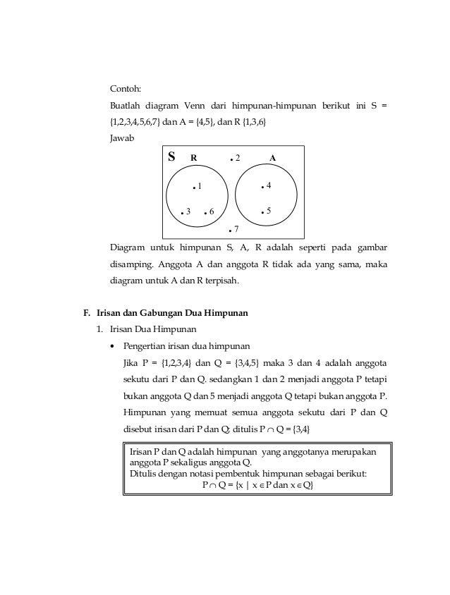 Modul matematika-smp-himpunan