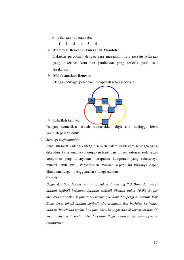 Modul Matematika Teori Belajar Polya
