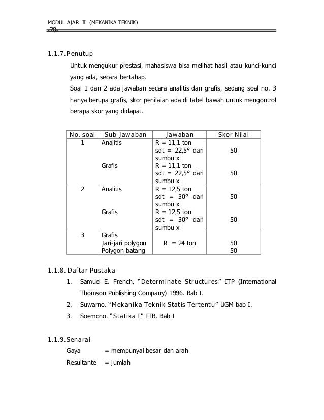 Contoh Soal Mekanika Teknik 2 Dan Jawabannya  LEMBAR EDU