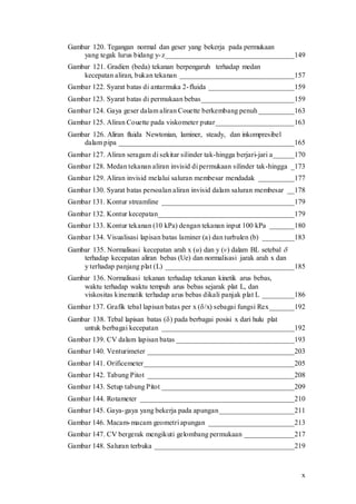 x
Gambar 120. Tegangan normal dan geser yang bekerja pada permukaan
yang tegak lurus bidang y-z____________________________________149
Gambar 121. Gradien (beda) tekanan berpengaruh terhadap medan
kecepatan aliran, bukan tekanan ________________________________157
Gambar 122. Syarat batas di antarmuka 2-fluida ________________________159
Gambar 123. Syarat batas di permukaan bebas__________________________159
Gambar 124. Gaya geser dalam aliran Couette berkembang penuh __________163
Gambar 125. Aliran Couette pada viskometer putar______________________163
Gambar 126. Aliran fluida Newtonian, laminer, steady, dan inkompresibel
dalam pipa _________________________________________________165
Gambar 127. Aliran seragam di sekitar silinder tak-hingga berjari-jari a______170
Gambar 128. Medan tekanan aliran invisid di permukaan silinder tak-hingga _173
Gambar 129. Aliran invisid melalui saluran membesar mendadak __________177
Gambar 130. Syarat batas persoalan aliran invisid dalam saluran membesar __178
Gambar 131. Kontur streamline _____________________________________179
Gambar 132. Kontur kecepatan______________________________________179
Gambar 133. Kontur tekanan (10 kPa) dengan tekanan input 100 kPa _______180
Gambar 134. Visualisasi lapisan batas laminer (a) dan turbulen (b) _________183
Gambar 135. Normalisasi kecepatan arah x (u) dan y (v) dalam BL setebal 
terhadap kecepatan aliran bebas (Ue) dan normalisasi jarak arah x dan
y terhadap panjang plat (L) ____________________________________185
Gambar 136. Normalisasi tekanan terhadap tekanan kinetik arus bebas,
waktu terhadap waktu tempuh arus bebas sejarak plat L, dan
viskositas kinematik terhadap arus bebas dikali panjak plat L _________186
Gambar 137. Grafik tebal lapisan batas per x (/x) sebagai fungsi Rex_______192
Gambar 138. Tebal lapisan batas () pada berbagai posisi x dari hulu plat
untuk berbagai kecepatan _____________________________________192
Gambar 139. CV dalam lapisan batas _________________________________193
Gambar 140. Venturimeter _________________________________________203
Gambar 141. Orificemeter__________________________________________205
Gambar 142. Tabung Pitot _________________________________________208
Gambar 143. Setup tabung Pitot _____________________________________209
Gambar 144. Rotameter ___________________________________________210
Gambar 145. Gaya-gaya yang bekerja pada apungan_____________________211
Gambar 146. Macam-macam geometri apungan ________________________213
Gambar 147. CV bergerak mengikuti gelombang permukaan ______________217
Gambar 148. Saluran terbuka _______________________________________219
 