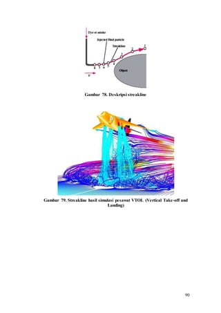 90
Gambar 78. Deskripsi streakline
Gambar 79. Streakline hasil simulasi pesawat VTOL (Vertical Take-off and
Landing)
 