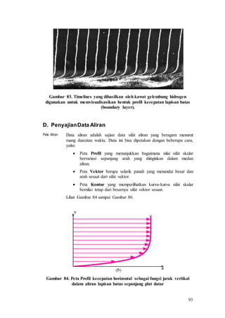 93
Gambar 83. Timelines yang dihasilkan oleh kawat gelembung hidrogen
digunakan untuk memvisualisasikan bentuk profil kecepatan lapisan batas
(boundary layer).
D. PenyajianData Aliran
Peta Aliran Data aliran adalah sajian data sifat aliran yang beragam menurut
ruang dan/atau waktu. Data ini bisa dipetakan dengan beberapa cara,
yaitu:
 Peta Profil yang menunjukkan bagaimana nilai sifat skalar
bervariasi sepanjang arah yang diinginkan dalam medan
aliran.
 Peta Vektor berupa selarik panah yang menandai besar dan
arah sesaat dari sifat vektor.
 Peta Kontur yang memperlihatkan kurva-kurva sifat skalar
bernilai tetap dari besarnya sifat vektor sesaat.
Lihat Gambar 84 sampai Gambar 86.
Gambar 84. Peta Profil kecepatan horizontal sebagai fungsi jarak vertikal
dalam aliran lapisan batas sepanjang plat datar
 