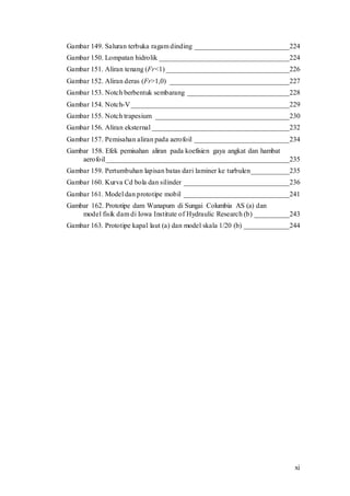 xi
Gambar 149. Saluran terbuka ragam dinding ___________________________224
Gambar 150. Lompatan hidrolik _____________________________________224
Gambar 151. Aliran tenang (Fr<1) ___________________________________226
Gambar 152. Aliran deras (Fr>1,0) __________________________________227
Gambar 153. Notch berbentuk sembarang _____________________________228
Gambar 154. Notch-V_____________________________________________229
Gambar 155. Notch trapesium ______________________________________230
Gambar 156. Aliran eksternal _______________________________________232
Gambar 157. Pemisahan aliran pada aerofoil ___________________________234
Gambar 158. Efek pemisahan aliran pada koefisien gaya angkat dan hambat
aerofoil____________________________________________________235
Gambar 159. Pertumbuhan lapisan batas dari laminer ke turbulen___________235
Gambar 160. Kurva Cd bola dan silinder ______________________________236
Gambar 161. Model dan prototipe mobil ______________________________241
Gambar 162. Prototipe dam Wanapum di Sungai Columbia AS (a) dan
model fisik dam di Iowa Institute of Hydraulic Research (b) __________243
Gambar 163. Prototipe kapal laut (a) dan model skala 1/20 (b) _____________244
 