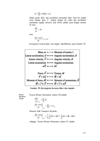 111
   IdmrH  
2
Dalam gerak linier, laju perubahan momentum linier d(mv)/dt adalah
sama dengan gaya F. Analog dengan ini, maka laju perubahan
momentum angular d(I)/dt atau dH/dt adalah sama dengan momen
M, atau:
M
dt
dH

atau:
  Fr
dt
mvrd


Kesejajaran besaran linier dan angular diperlihatkan pada Gambar 99.
Gambar 99. Kesejajaran besaran linier dan angular
Neraca
Momentum
Angular
Neraca Momen Momentum dalam CM adalah:
 





luar
CM
CM
Fr
dt
mvrd
M
dt
dH
Menurut Dalil Transport Reynolds:
       




CSCVCM
dAnvvrdVvr
tdt
mvrd

sehingga, Neraca Momen Momentum dalam CV adalah:
 