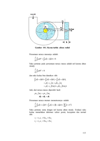 113
Gambar 101. Skema turbin aliran radial
Persamaan neraca massanya adalah:
  0


 dAnvdV
t

Suku pertama pada persamaan neraca massa adalah nol karena aliran
steady:
0


 dV
t

dan suku kedua bisa diuraikan sbb:
     
   
    hrvhrv
AvAv
dAnvdAnvdAnv
rr
rr
2211
2211
21
22 




 
Jadi, dari neraca massa diperoleh hasil:
mmm
rvrv rr
 

21
2211 22 
Persamaan neraca momen momentumnya adalah:
       


FrdAnvvrdvr
t

Suku pertama sama dengan nol karena aliran steady. Evaluasi suku
kedua memerlukan informasi vektor posisi, kecepatan dan normal
sbb:
zr
zr
eeerr
eeerr
.0.0.
.0.0.
22
11




 