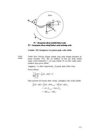115
Gambar 102. Komponen kecepatan pada sudu turbin
Contoh
Analisis
Turbin Hero bekerja dengan prinsip yang sama dengan penciprat air
taman (Gambar 103). Jika air dialirkan 20 liter per detik melalui
empat nozel berdiameter 1 cm yang terletak 60 cm dari sumbu putar,
tentukan daya poros turbin?
Anggapan: (1) aliran tetap/steady, (2) gerak putar turbin tetap.
Neraca Massa:
  0
,0



 dAnvd
t
steady

 
Suku pertama nol karena aliran steady, sedangkan suku kedua adalah:
     
jetsumbu
jetsumbuz
jetsumbu
QQ
AvAv
dAnvdAnvdAnv






 
4
4
 