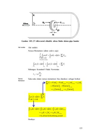 123
Gambar 105. CV diferensial silindrik aliran fluida dalam pipa bundar
Alat analisis Alat analisis:
Neraca Momentum (aliran arah-x saja)
 
    






x
outCS
x
inCS
x
luar
CS
steadyaliran
CV
FdAnvvdAnvv
FdAnvvvdV
t


 
)(0
Hubungan Konstitutif Fluida Newtonian
dy
dvx
yx  
Neraca
Momentum
Suku-suku dalam neraca momentum bisa diuraikan sebagai berikut:
   
   rrxrrrx
xxx
rrxrrrxxxxx
xrxr
rrPrrP
AAAPAPF









22
22
..
     
   
penuhberkembangaliran
AvvAvv
dAnvvdAnvvdAnvv
xxxxxxx
xxxxxx
,0






 

  
  x
CS
x FdAnvv
Hasilnya:
 