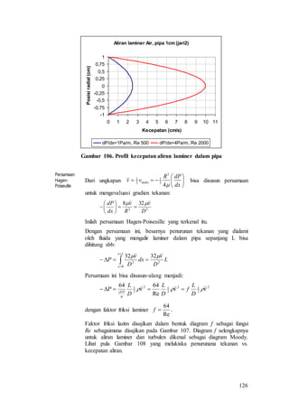 126
Gambar 106. Profil kecepatan aliran laminer dalam pipa
Persamaan
Hagen-
Poiseuille
Dari ungkapan 






dx
dPR
vv maks
4
2
2
1
2
1
bisa disusun persamaan
untuk mengevaluasi gradien tekanan:
22
328
D
v
R
v
dx
dP 







Inilah persamaan Hagen-Poiseuille yang terkenal itu.
Dengan persamaan ini, besarnya penurunan tekanan yang dialami
oleh fluida yang mengalir laminer dalam pipa sepanjang L bisa
dihitung sbb:
L
D
v
dx
D
v
P
Lx
x
2
0
2
3232 
 


Persamaan ini bisa disusun-ulang menjadi:
2
2
12
2
12
2
1
Re
6464
v
D
L
fv
D
L
v
D
L
P Dv




dengan faktor friksi laminer
Re
64
f .
Faktor friksi lazim disajikan dalam bentuk diagram f sebagai fungsi
Re sebagaimana disajikan pada Gambar 107. Diagram f selengkapnya
untuk aliran laminer dan turbulen dikenal sebagai diagram Moody.
Lihat pula Gambar 108 yang melukiska penurunana tekanan vs.
kecepatan aliran.
Aliran laminer Air, pipa 1cm (jari2)
-1
-0,75
-0,5
-0,25
0
0,25
0,5
0,75
1
0 1 2 3 4 5 6 7 8 9 10 11
Kecepatan (cm/s)
Posisiradial(cm)
dP/dx=1Pa/m, Re 500 dP/dx=4Pa/m, Re 2000
 