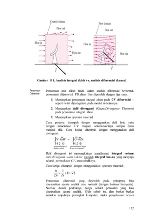 132
Gambar 111. Analisis integral (kiri) vs. analisis diferensial (kanan)
Persamaan
Diferensial
Persamaan atur aliran fluida dalam analisis diferensial berbentuk
persamaan diferensial. PD aliran bisa diperoleh dengan tiga cara:
1) Menerapkan persamaan integral aliran pada CV diferensial –
seperti telah diperagakan pada modul sebelumnya.
2) Menerapkan dalil divergensi (Gauss/Divergence Theorem)
pada persamaan integral aliran.
3) Menerapkan operator material.
Cara pertama ditempuh dengan menggunakan dalil limit, yaitu
dengan menciutkan CV menjadi sekecil-kecilnya sampai batas
menjadi titik. Cara kedua ditempuh dengan menggunakan dalil
divergensi:
 

 

Vpermukaanlewat
nettoGpenambahan
A
volumedalam
Ganpengembang
V
dAnGdVG  
Dalil divergensi ini memungkinkan transformasi integral volume
dari divergensi suatu vektor menjadi integral luasan yang menyapu
seluruh permukaan CV, atau sebaliknya.
Cara ketiga ditempuh dengan menggunakan operator material:
 


 v
tDt
D
Persamaan diferensial yang diperoleh pada prinsipnya bisa
diselesaikan secara analitik atau numerik (dengan bantuan komputer).
Namun, dalam praktiknya hanya sedikit persoalan yang bisa
diselesaikan secara analitik. Oleh sebab itu, dan berkat berkat
semakin ampuhnya perangkat komputer, maka penyelesaian secara
 