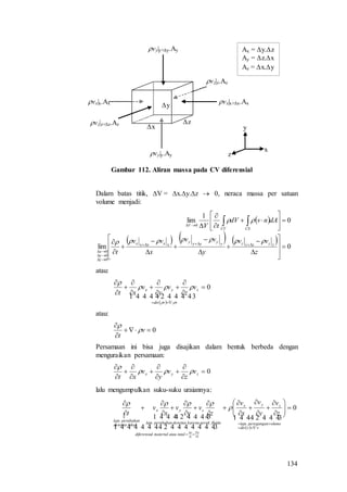 134
vz|z+z.Az
vz|z.Az
vy|y.Ay
vy|y+y.Ay
vx|x+x.Axvx|x.Ax
z
x
y
x
y
z
Ax = y.z
Ay = z.x
Az = x.y
Gambar 112. Aliran massa pada CV diferensial
Dalam batas titik, V = x.y.z  0, neraca massa per satuan
volume menjadi:
 
      0lim
0
1
lim
0
0
0
0


































 
z
vv
y
vv
x
vv
t
dAnvdV
tV
zzzzzyyyyy
xxxxx
z
y
x
CSCV
V


atau:
 
0












  
vvdiv
zyx v
z
v
y
v
xt



atau:
0


v
t


Persamaan ini bisa juga disajikan dalam bentuk berbeda dengan
menguraikan persamaan:
0











zyx v
z
v
y
v
xt


lalu mengumpulkan suku-suku uraiannya:

 
0




























  
  
  
vvdiv
volumepereganganlaju
zyx
totalataumaterialldiferensia
fluidagerakkarenadensitasperubahanlaju
zyx
lokaldensitas
perubahanlaju
z
v
y
v
x
v
z
v
y
v
x
v
t
Dt
D
dt
d



 