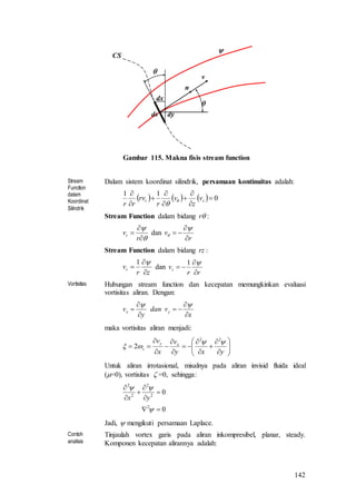 142

dx
ds dy
CS

v

n
Gambar 115. Makna fisis stream function
Stream
Function
dalam
Koordinat
Silindrik
Dalam sistem koordinat silindrik, persamaan kontinuitas adalah:
      0
11









zr v
z
v
r
vr
rr


Stream Function dalam bidang r :





r
vr dan
r
v





Stream Function dalam bidang rz :
zr
vr



1
dan
rr
vz



1
Vortisitas Hubungan stream function dan kecepatan memungkinkan evaluasi
vortisitas aliran. Dengan:
x
vdan
y
v yx







maka vortisitas aliran menjadi:


















yxy
v
x
v xy
z


22
2
Untuk aliran irrotasional, misalnya pada aliran invisid fluida ideal
(=0), vortisitas  =0, sehingga:
0
0
2
2
2
2
2









yx
Jadi,  mengikuti persamaan Laplace.
Contoh
analisis
Tinjaulah vortex garis pada aliran inkompresibel, planar, steady.
Komponen kecepatan alirannya adalah:
 