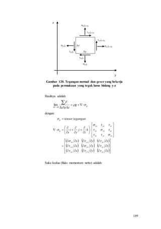149
zz|z+z
zy|z+z
yy|y+y
yz|y+y
zy|z
zz|z
yy|y
yz|y y
z
y
z
Gambar 120. Tegangan normal dan geser yang bekerja
pada permukaan yang tegak lurus bidang y-z
Hasilnya adalah:
ij
V
g
zyx
F
 


 0
lim
dengan:
     
     
     







































zyx
zyx
zyx
k
z
j
y
i
x
tegangantensor
zyyzxz
zyyyxy
zxyxxx
zzyzxz
zyyyxy
zxyxxx
ij
ij








Suku kedua (fluks momentum netto) adalah:
 