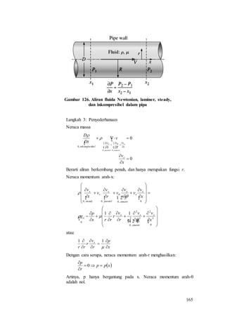 165
Gambar 126. Aliran fluida Newtonian, laminer, steady,
dan inkompresibel dalam pipa
Langkah 3: Penyederhanaan
Neraca massa


0
0
,0,0
11
,0












x
v
v
Dt
D
x
x
vv
rr
rv
rbelinkompresi
x
simetriparalel
r
 



Berarti aliran berkembang penuh, dan hanya merupakan fungsi r.
Neraca momentum arah-x:
  

 













































0
2
2
,0
2
2
2
0
0,0,0,0
11
x
vv
rr
v
r
rrx
p
g
x
v
v
r
v
v
r
v
v
t
v
x
simetri
xx
x
x
x
simetri
x
paralel
x
r
steady
x
 




 
atau:
x
p
r
v
r
rr
x








11
Dengan cara serupa, neraca momentum arah-r menghasilkan:
 xpp
r
p



0
Artinya, p hanya bergantung pada x. Neraca momentum arah-
adalah nol.
 