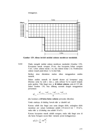 177
tetangganya.
2,4m
3,6m
1m
1m
10m/s 5m/s
Gambar 129. Aliran invisid melalui saluran membesar mendadak
Contoh Fluida mengalir melalui saluran membesar mendadak (Gambar 129).
Kecepatan masuk seragam 10 m/s, dan kecepatan keluar seragam
5 m/s. Lebar saluran masuk 1 m, dan saluran keluar 2 m. Pembesaran
saluran terjadi pada lokasi 1,2 m dari hulu.
Berikut akan ditentukan medan aliran menggunakan analisis
numerik.
Dalam analisis numerik ini diambil ukuran sel komputasi yang
lebarnya sama ke arah x dan y, yaitu sebesar 0,2 m seperti tampak
pada gambar. Nilai fungsi arus  di dalam saluran, yaitu di 123 titik
dalam Gambar 130, bisa dihitung serentak dengan menggunakan
persamaan:
4
,,,,
,
yyxyyxyxxyxx
yx





jika keadaan  di batas-batas saluran persoalan diketahui.
Untuk enaknya, di dinding bawah nilai  diambil nol.
Karena selisih dua fungsi arus sama dengan debit, sedangkan debit
masuknya per satuan kedalaman adalah (10 m/s)(1 m) = 10 m2/s,
maka nilai  di dinding atas adalah 10 m2/s.
Karena kecepatan masuk adalah seragam, maka nilai fungsi arus di
situ harus beragam secara linier menurut posisi ketinggiannya:
 
s
m
m
y
y
2
10
1

 