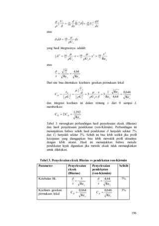 196
  dx
d
UU
dx
dU
ee
e 


 2
280
392
280
39
2
3

atau
dx
U
d
e

 13
140
. 
yang hasil integrasinya adalah:
xee
x
x
xU
x
U Re
2
13
1402
13
140
13
1402
2
1






atau
xx
x Re
64,4
Re
13
280


Dari sini bisa ditentukan koefisien gesekan permukaan lokal:
x
x
xee
e
e
fx
x
xUU
U
U
C
Re
646,0
64,4
Re
Re
1
332
2
1
2
3
2
2
1
0








dan integrasi koefisien ini dalam rentang x dari 0 sampai L
memberikan:
x
fxfL CC
Re
292,1
.2 
Tabel 3 merangkum perbandingan hasil penyelesaian eksak (Blasius)
dan hasil penyelesaian pendekatan (von-Kärmän). Perbandingan ini
menunjukkan bahwa selisih hasil pendekatan  hanyalah sekitar 7%
dan Cf hanyalah sekitar 3%. Selisih ini bisa lebih sedikit jika profil
kecepatan yang dianggapkan bisa lebih mewakili profil aktualnya
dengan lebih akurat. Hasil ini menunjukkan bahwa metode
pendekatan layak digunakan jika metode eksak tidak memungkinkan
untuk dilakukan.
Tabel 3. Penyelesaian eksak Blasius vs pendekatan von-Kärmän
Parameter Penyelesaian
eksak
(Blasius)
Penyelesaian
pendekatan
(von-Kärmän)
Selisih
Ketebalan BL
x
x Re
5


x
x Re
64,4

 7%
Koefisien gesekan
permukaan lokal
x
fxC
Re
664,0

x
fxC
Re
646,0

3%
 