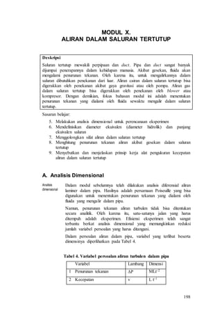 198
MODUL X.
ALIRAN DALAM SALURAN TERTUTUP
Deskripsi
Saluran tertutup mewakili perpipaan dan duct. Pipa dan duct sangat banyak
dijumpai penerapannya dalam kehidupan manusia. Akibat gesekan, fluida akan
mengalami penurunan tekanan. Oleh karena itu, untuk mengalirkannya dalam
saluran dibutuhkan penekanan dari luar. Aliran cairan dalam saluran tertutup bisa
digerakkan oleh penekanan akibat gaya gravitasi atau oleh pompa. Aliran gas
dalam saluran tertutup bisa digerakkan oleh penekanan oleh blower atau
kompresor. Dengan demikian, fokus bahasan modul ini adalah menentukan
penurunan tekanan yang dialami oleh fluida sewaktu mengalir dalam saluran
tertutup.
Sasaran belajar:
5. Melakukan analisis dimensional untuk perencanaan eksperimen
6. Mendefinisikan diameter ekuivalen (diameter hidrolik) dan panjang
ekuivalen saluran
7. Menggolongkan sifat aliran dalam saluran tertutup
8. Menghitung penurunan tekanan aliran akibat gesekan dalam saluran
tertutup
9. Menyebutkan dan menjelaskan prinsip kerja alat pengukuran kecepatan
aliran dalam saluran tertutup
A. Analisis Dimensional
Analisis
dimensional
Dalam modul sebelumnya telah dilakukan analisis diferensial aliran
laminer dalam pipa. Hasilnya adalah persamaan Poiseuille yang bisa
digunakan untuk menentukan penurunan tekanan yang dialami oleh
fluida yang mengalir dalam pipa.
Namun, penurunan tekanan aliran turbulen tidak bisa ditentukan
secara analitik. Oleh karena itu, satu-satunya jalan yang harus
ditempuh adalah eksperimen. Efisiensi eksperimen telah sangat
terbantu berkat analisis dimensional yang memungkinkan reduksi
jumlah variabel persoalan yang harus ditangani.
Dalam persoalan aliran dalam pipa, variabel yang terlibat beserta
dimensinya diperlihatkan pada Tabel 4.
Tabel 4. Variabel persoalan aliran turbulen dalam pipa
Variabel Lambang Dimensi
1 Penurunan tekanan P MLt–2
2 Kecepatan v L t–1
 