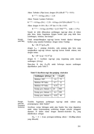 201
Aliran Turbulen (Pipa kasar, dengan (D/)/(Re.fF
(1/2)) < 0.01):
fF
–(1/2) = 4.0 log10{D/} + 2.28
Aliran Transisi Laminer-Turbulen:
fF
–(1/2) = 4.0 log10{D/} + 2.28 – 4.0 log10{4.67(D/)/(Re.fF
(1/2)) + 1}
Aliran dengan 4104  Re  108 dan 0  Re  0.05:
fF
–(1/2) = –3.6 log10{(6.9/Re) + [/(3.7D)](10/9)}, (teliti  1.5%)
Sejauh ini telah dibicarakan perhitungan rugi-rugi aliran di dalam
pipa lurus, lantas bagaimana dengan bentuk pipa yang tidak lurus
(sambungan, belokan, dan katup)?
Kerugian
pada Fitting
Untuk memperhitungkan rugi-rugi karena bentuk dipakai hubungan
berikut yang sepadan bentuknya dengan rumus Fanning:
hL = 2fF (V2/g).(Leq/D)
dengan Leq = panjang ekuivalen, yaitu panjang pipa lurus yang
menghasilkan rugi-rugi sebesar rugi-rugi karena bentuk saluran; atau
dengan rumus:
hL = P / (.g) = K (V2/g)
dengan K = koefisien rugi-rugi yang tergantung pada macam
sambungan (fitting).
Data-data K dan (Leq/D) untuk beberapa macam sambungan
diperlihatkan pada Tabel 5.
Tabel 5. Koefisien rugi dan panjang ekuivalen
Sambungan (fitting) K Leq/D
Belokan 180o 1.6 75
Belokan 90o baku 0.7 32
Belokan 45o baku 0.35 15
Katup gate, bukaan ¼ 20 900
Katup gate, bukaan ½ 4.4 200
Katup gate, bukaan ¾ 0.85 40
Kerugian
pada Pipa
Penampang
Sembarang
Terakhir, bagaimana perhitungan rugi-rugi untuk saluran yang
penampangnya tidak bundar?
Jawabnya: semua hubungan untuk pipa bundar bisa tetap digunakan
untuk saluan berpenampang sembarang dengan sekedar mengganti
diameter D dalam rumus dengan diameter-ekuivalen Deq yang
didefinisikan sebagai:
Deq = 4  (Luas potongan-melintang aliran) / (Keliling-saluran
yang dibasahi)
 