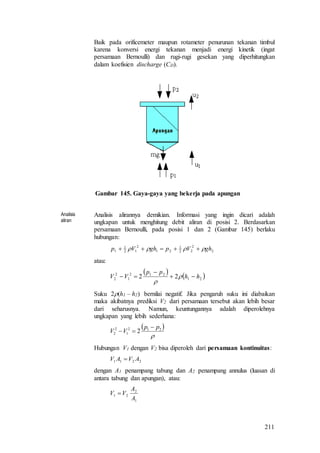 211
Baik pada orificemeter maupun rotameter penurunan tekanan timbul
karena konversi energi tekanan menjadi energi kinetik (ingat
persamaan Bernoulli) dan rugi-rugi gesekan yang diperhitungkan
dalam koefisien discharge (CD).
Gambar 145. Gaya-gaya yang bekerja pada apungan
Analisis
aliran
Analisis alirannya demikian. Informasi yang ingin dicari adalah
ungkapan untuk menghitung debit aliran di posisi 2. Berdasarkan
persamaan Bernoulli, pada posisi 1 dan 2 (Gambar 145) berlaku
hubungan:
2
2
22
1
21
2
12
1
1 ghVpghVp  
atau:
 
 21
212
1
2
2 22 hh
pp
VV 

 

Suku 2(h1 – h2) bernilai negatif. Jika pengaruh suku ini diabaikan
maka akibatnya prediksi V2 dari persamaan tersebut akan lebih besar
dari seharusnya. Namun, keuntungannya adalah diperolehnya
ungkapan yang lebih sederhana:
 

212
1
2
2 2
pp
VV


Hubungan V1 dengan V2 bisa diperoleh dari persamaan kontinuitas:
2211 AVAV 
dengan A1 penampang tabung dan A2 penampang annulus (luasan di
antara tabung dan apungan), atau:
1
2
21
A
A
VV 
 