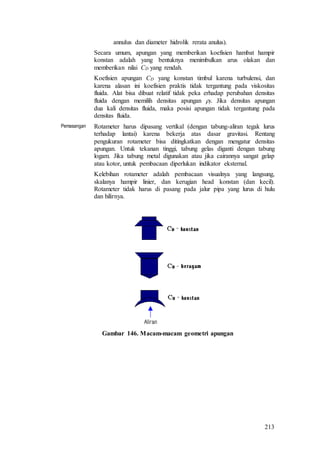 213
annulus dan diameter hidrolik rerata anulus).
Secara umum, apungan yang memberikan koefisien hambat hampir
konstan adalah yang bentuknya menimbulkan arus olakan dan
memberikan nilai CD yang rendah.
Koefisien apungan CD yang konstan timbul karena turbulensi, dan
karena alasan ini koefisien praktis tidak tergantung pada viskositas
fluida. Alat bisa dibuat relatif tidak peka erhadap perubahan densitas
fluida dengan memilih densitas apungan f. Jika densitas apungan
dua kali densitas fluida, maka posisi apungan tidak tergantung pada
densitas fluida.
Pemasangan Rotameter harus dipasang vertikal (dengan tabung-aliran tegak lurus
terhadap lantai) karena bekerja atas dasar gravitasi. Rentang
pengukuran rotameter bisa ditingkatkan dengan mengatur densitas
apungan. Untuk tekanan tinggi, tabung gelas diganti dengan tabung
logam. Jika tabung metal digunakan atau jika cairannya sangat gelap
atau kotor, untuk pembacaan diperlukan indikator eksternal.
Kelebihan rotameter adalah pembacaan visualnya yang langsung,
skalanya hampir linier, dan kerugian head konstan (dan kecil).
Rotameter tidak harus di pasang pada jalur pipa yang lurus di hulu
dan hilirnya.
Gambar 146. Macam-macam geometri apungan
 