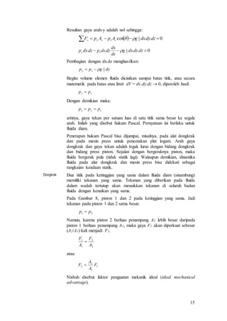 15
Resultan gaya arah-y adalah nol sehingga:
Pembagian dengan dx.dz menghasilkan:
Begitu volume elemen fluida diciutkan sampai batas titik, atau secara
matematik pada batas atau limit dV = dx.dy.dz  0, diperoleh hasil:
Dengan demikian maka:
artinya, gaya tekan per satuan luas di satu titik sama besar ke segala
arah. Inilah yang disebut hukum Pascal. Pernyataan ini berlaku untuk
fluida diam.
Penerapan hukum Pascal bisa dijumpai, misalnya, pada alat dongkrak
dan pada mesin press untuk pencetakan plat logam. Arah gaya
dongkrak dan gaya tekan adalah tegak lurus dengan bidang dongkrak
dan bidang press piston. Sejalan dengan bergeraknya piston, maka
fluida bergerak pula (tidak statik lagi). Walaupun demikian, dinamika
fluida pada alat dongkrak dan mesin press bisa didekati sebagai
rangkaian keadaan statik.
Dongkrak Dua titik pada ketinggian yang sama dalam fluida diam (sinambung)
memiliki tekanan yang sama. Tekanan yang diberikan pada fluida
dalam wadah tertutup akan menaikkan tekanan di seluruh badan
fluida dengan kenaikan yang sama.
Pada Gambar 8, piston 1 dan 2 pada ketinggian yang sama. Jadi
tekanan pada piston 1 dan 2 sama besar.
Namun, karena piston 2 berluas penampang A2 lebih besar daripada
piston 1 berluas penampang A1, maka gaya F1 akan diperkuat sebesar
(A2/A1) kali menjadi F2.
atau:
Nisbah disebut faktor penguatan mekanik ideal (ideal mechanical
advantage).
  0..cos 2
1
 dzdydxgApApF ssyyy 
0.... 2
1
 dzdydxg
ds
dx
dzdspdzdxp sy 
dygpp sy 2
1

sy pp 
syx ppp 
21 pp 
2
2
1
1
A
F
A
F

1
1
2
2 F
A
A
F 
 