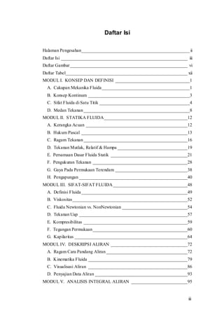 iii
Daftar Isi
Halaman Pengesahan________________________________________________ii
Daftar Isi ________________________________________________________ iii
Daftar Gambar____________________________________________________ vi
Daftar Tabel______________________________________________________ xii
MODUL I. KONSEP DAN DEFINISI _________________________________1
A. Cakupan Mekanika Fluida_______________________________________1
B. Konsep Kontinum _____________________________________________3
C. Sifat Fluida di Satu Titik ________________________________________4
D. Medan Tekanan_______________________________________________8
MODUL II. STATIKA FLUIDA_____________________________________12
A. Kerangka Acuan _____________________________________________12
B. Hukum Pascal _______________________________________________13
C. Ragam Tekanan______________________________________________16
D. Tekanan Mutlak, Relatif & Hampa _______________________________19
E. Persamaan Dasar Fluida Statik __________________________________21
F. Pengukuran Tekanan __________________________________________28
G. Gaya Pada Permukaan Terendam ________________________________38
H. Pengapungan ________________________________________________40
MODUL III. SIFAT-SIFAT FLUIDA_________________________________48
A. Definisi Fluida_______________________________________________49
B. Viskositas___________________________________________________52
C. Fluida Newtonian vs. NonNewtonian _____________________________54
D. Tekanan Uap ________________________________________________57
E. Kompresibilitas ______________________________________________59
F. Tegangan Permukaan__________________________________________60
G. Kapilaritas __________________________________________________64
MODUL IV. DESKRIPSI ALIRAN __________________________________72
A. Ragam Cara Pandang Aliran ____________________________________72
B. Kinematika Fluida ____________________________________________79
C. Visualisasi Aliran ____________________________________________86
D. Penyajian Data Aliran _________________________________________93
MODUL V. ANALISIS INTEGRAL ALIRAN _________________________95
 