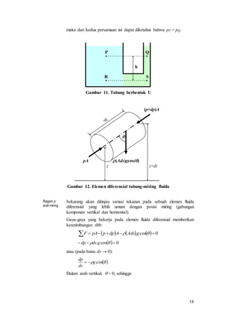 18
maka dari kedua persamaan ini dapat diketahui bahwa pP = pQ.
Gambar 11. Tabung berbentuk U
Gambar 12. Elemen diferensial tabung-miring fluida
Ragam p
arah miring
Sekarang akan ditinjau variasi tekanan pada sebuah elemen fluida
diferensial yang lebih umum dengan posisi miring (gabungan
komponen vertikal dan horizontal).
Gaya-gaya yang bekerja pada elemen fluida diferensial memberikan
kesetimbangan sbb:
atau (pada batas ds  0):
Dalam arah vertikal,  = 0, sehingga
P Q
SR
h
pA
(p+dp)A
ds
z z+dz

(Ads)gcos()
      0cos.   gAdsAdpppAF
  0cos.   gdsdp
  cosg
ds
dp

 