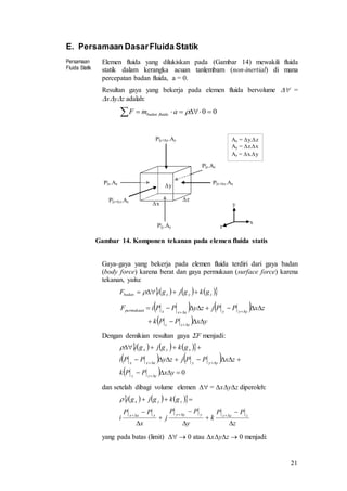 21
E. Persamaan DasarFluida Statik
Persamaan
Fluida Statik
Elemen fluida yang dilukiskan pada (Gambar 14) mewakili fluida
statik dalam kerangka acuan tanlembam (non-inertial) di mana
percepatan badan fluida, a = 0.
Resultan gaya yang bekerja pada elemen fluida bervolume  =
xyz adalah:
Gambar 14. Komponen tekanan pada elemen fluida statis
Gaya-gaya yang bekerja pada elemen fluida terdiri dari gaya badan
(body force) karena berat dan gaya permukaan (surface force) karena
tekanan, yaitu:
Dengan demikian resultan gaya F menjadi:
dan setelah dibagi volume elemen  = xyz diperoleh:
yang pada batas (limit)   0 atau xyz  0 menjadi:
00  amF fluidabadan
P|z+z.Az
P|z.Az
P|y.Ay
P|y+y.Ay
P|x+x.AxP|x.Ax
z
x
y
x
y
z
Ax = y.z
Ay = z.x
Az = x.y
      zyxbadan gkgjgiF  
   
  yxPPk
zxPPjzyPPiF
zzz
yyyxxxpermukaan




      
   
  0




yxPPk
zxPPjzyPPi
gkgjgi
zzz
yyyxxx
xyx
      
z
PP
k
y
PP
j
x
PP
i
gkgjgi
zzzyyyxxx
zyx











 