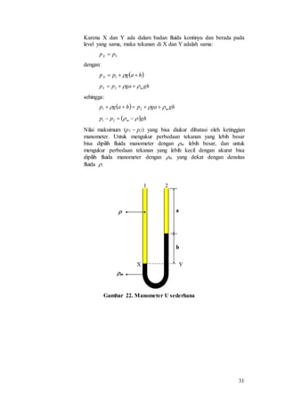 31
Karena X dan Y ada dalam badan fluida kontinyu dan berada pada
level yang sama, maka tekanan di X dan Y adalah sama:
dengan:
sehingga:
Nilai maksimum (p1  p2) yang bisa diukur dibatasi oleh ketinggian
manometer. Untuk mengukur perbedaan tekanan yang lebih besar
bisa dipilih fluida manometer dengan m lebih besar, dan untuk
mengukur perbedaan tekanan yang lebih kecil dengan akurat bisa
dipilih fluida manometer dengan m yang dekat dengan densitas
fluida .
Gambar 22. Manometer U sederhana
YX pp 
 hagppX  1
ghgapp mY   2
  ghgaphagp m  21
 ghpp m   21
1 2
X Y
a
h

m
 