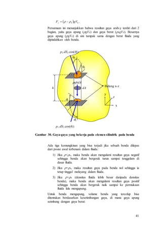 41
.
Persamaan ini menunjukkan bahwa resultan gaya arah-y terdiri dari 2
bagian, yaitu gaya apung (gVb) dan gaya berat (bgVb). Besarnya
gaya apung (gVb) di sini tampak sama dengan berat fluida yang
dipindahkan oleh benda.
Gambar 30. Gaya-gaya yang bekerja pada elemen silindrik pada benda
Ada tiga kemungkinan yang bisa terjadi jika sebuah benda dilepas
dari posisi awal terbenam dalam fluida:
1) Jika <b, maka benda akan mengalami resultan gaya negatif
sehingga benda akan bergerak turun sampai tenggelam di
dasar fluida.
2) Jika =b, maka resultan gaya pada benda nol sehingga ia
tetap tinggal melayang dalam fluida.
3) Jika >b (densitas fluida lebih besar daripada densitas
benda), maka benda akan mengalami resultan gaya positif
sehingga benda akan bergerak naik sampai ke permukaan
fluida lalu mengapung.
Untuk benda mengapung, volume benda yang tercelup bisa
ditentukan berdasarkan kesetimbangan gaya, di mana gaya apung
seimbang dengan gaya berat:
  bby gVF  
p2.dS2.cos(2)
x
y
z
2
1
2
1
dA
p1.dS1.cos(1)
Bidang x-z
h
ghdA
 