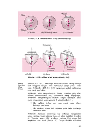 45
Gambar 34. Kestabilan benda celup (immersed body)
Gambar 35. Kestabilan benda apung (floating body)
Mahkota
Emas Hiero
II, Raja
Syracuse
Hiero (306-215 B.C.) mendengar desas-desus bahwa tukang emasnya
telah mengganti sebagian emas mahkotanya dengan perak. Hiero
minta Archimedes (287-212 B.C.) memastikan apakah mahkotanya
emas murni atau bukan.
Archimedes harus mengembangkan metode pengujian yang tidak
merusak (nondestructive test). Berdasarkan prinsip pengapungan,
Archimedes menyeimbangkan mahkota dengan sebongkah emas
murni menggunakan neraca gantung di udara (Gambar 36).
1) Jika mahkota terbuat dari emas murni, maka volume
keduanya pasti sama.
2) Jika mahkota terbuat dari campuran perak maka volumenya
akan lebih besar.
Archimedes kemudian menimbang lagi keduanya menggunakan
neraca gantung, tetapi sekarang bukan di udara melainkan di dalam
air. Ternyata, neraca tidak seimbang, mahkota lebih ringan dari
bongkahan emas murni (Gambar 37). Dengan demikian terbuktilah
 