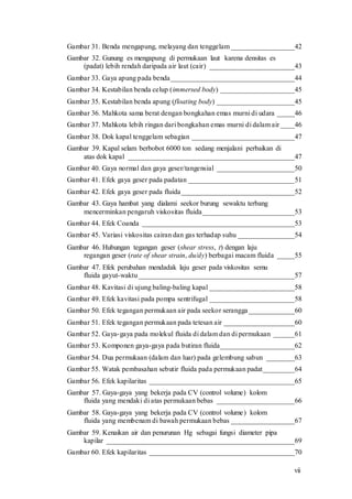 vii
Gambar 31. Benda mengapung, melayang dan tenggelam__________________42
Gambar 32. Gunung es mengapung di permukaan laut karena densitas es
(padat) lebih rendah daripada air laut (cair) ________________________43
Gambar 33. Gaya apung pada benda___________________________________44
Gambar 34. Kestabilan benda celup (immersed body) _____________________45
Gambar 35. Kestabilan benda apung (floating body) ______________________45
Gambar 36. Mahkota sama berat dengan bongkahan emas murni di udara _____46
Gambar 37. Mahkota lebih ringan dari bongkahan emas murni di dalam air ____46
Gambar 38. Dok kapal tenggelam sebagian _____________________________47
Gambar 39. Kapal selam berbobot 6000 ton sedang menjalani perbaikan di
atas dok kapal _______________________________________________47
Gambar 40. Gaya normal dan gaya geser/tangensial ______________________50
Gambar 41. Efek gaya geser pada padatan ______________________________51
Gambar 42. Efek gaya geser pada fluida________________________________52
Gambar 43. Gaya hambat yang dialami seekor burung sewaktu terbang
mencerminkan pengaruh viskositas fluida__________________________53
Gambar 44. Efek Coanda ___________________________________________53
Gambar 45. Variasi viskositas cairan dan gas terhadap suhu ________________54
Gambar 46. Hubungan tegangan geser (shear stress, ) dengan laju
regangan geser (rate of shear strain, du/dy) berbagai macam fluida _____55
Gambar 47. Efek perubahan mendadak laju geser pada viskositas semu
fluida gayut-waktu____________________________________________57
Gambar 48. Kavitasi di ujung baling-baling kapal ________________________58
Gambar 49. Efek kavitasi pada pompa sentrifugal ________________________58
Gambar 50. Efek tegangan permukaan air pada seekor serangga_____________60
Gambar 51. Efek tegangan permukaan pada tetesan air ____________________60
Gambar 52. Gaya-gaya pada molekul fluida di dalam dan di permukaan ______61
Gambar 53. Komponen gaya-gaya pada butiran fluida_____________________62
Gambar 54. Dua permukaan (dalam dan luar) pada gelembung sabun ________63
Gambar 55. Watak pembasahan sebutir fluida pada permukaan padat_________64
Gambar 56. Efek kapilaritas _________________________________________65
Gambar 57. Gaya-gaya yang bekerja pada CV (control volume) kolom
fluida yang mendaki di atas permukaan bebas ______________________66
Gambar 58. Gaya-gaya yang bekerja pada CV (control volume) kolom
fluida yang membenam di bawah permukaan bebas __________________67
Gambar 59. Kenaikan air dan penurunan Hg sebagai fungsi diameter pipa
kapilar _____________________________________________________69
Gambar 60. Efek kapilaritas _________________________________________70
 