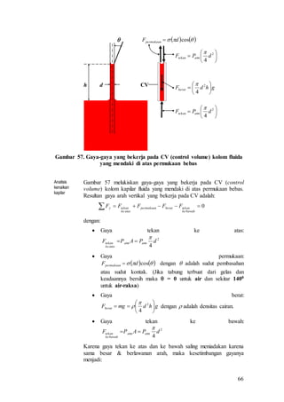 66
Gambar 57. Gaya-gaya yang bekerja pada CV (control volume) kolom fluida
yang mendaki di atas permukaan bebas
Analisis
kenaikan
kapilar
Gambar 57 melukiskan gaya-gaya yang bekerja pada CV (control
volume) kolom kapilar fluida yang mendaki di atas permukaan bebas.
Resultan gaya arah vertikal yang bekerja pada CV adalah:
dengan:
 Gaya tekan ke atas:
 Gaya permukaan:
dengan  adalah sudut pembasahan
atau sudut kontak. (Jika tabung terbuat dari gelas dan
keadaannya bersih maka  = 0 untuk air dan sekitar 1400
untuk air-raksa)
 Gaya berat:
dengan  adalah densitas cairan.
 Gaya tekan ke bawah:
Karena gaya tekan ke atas dan ke bawah saling meniadakan karena
sama besar & berlawanan arah, maka kesetimbangan gayanya
menjadi:
dh







 2
4
dPF atmtekan

ghdFberat 





 2
4

    cosdFpermukaan 






 2
4
dPF atmtekan

CV
  0
bawahke
tekanberatpermukaan
ataske
tekany FFFFF
2
4
dPAPF atmatm
ataske
tekan


    cosdFpermukaan 
ghdmgFberat 





 2
4


2
4
dPAPF atmatm
bawahke
tekan


 