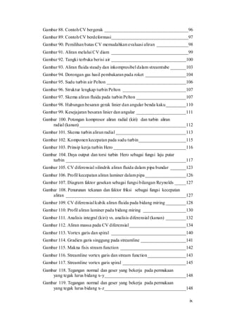 ix
Gambar 88. Contoh CV bergerak _____________________________________96
Gambar 89. Contoh CV berdeformasi__________________________________97
Gambar 90. Pemilihan batas CV memudahkan evaluasi aliran ______________98
Gambar 91. Aliran melalui CV diam __________________________________99
Gambar 92. Tangki terbuka berisi air _________________________________100
Gambar 93. Aliran fluida steady dan inkompresibel dalam streamtube _______103
Gambar 94. Dorongan gas hasil pembakaran pada roket __________________104
Gambar 95. Sudu turbin air Pelton ___________________________________106
Gambar 96. Struktur lengkap turbin Pelton ____________________________107
Gambar 97. Skema aliran fluida pada turbin Pelton ______________________107
Gambar 98. Hubungan besaran gerak linier dan angular benda kaku_________110
Gambar 99. Kesejajaran besaran linier dan angular ______________________111
Gambar 100. Potongan kompresor aliran radial (kiri) dan turbin aliran
radial (kanan) _______________________________________________112
Gambar 101. Skema turbin aliran radial _______________________________113
Gambar 102. Komponen kecepatan pada sudu turbin_____________________115
Gambar 103. Prinsip kerja turbin Hero ________________________________116
Gambar 104. Daya output dan torsi turbin Hero sebagai fungsi laju putar
turbin _____________________________________________________117
Gambar 105. CV diferensial silindrik aliran fluida dalam pipa bundar _______123
Gambar 106. Profil kecepatan aliran laminer dalam pipa __________________126
Gambar 107. Diagram faktor gesekan sebagai fungsi bilangan Reynolds _____127
Gambar 108. Penurunan tekanan dan faktor friksi sebagai fungsi kecepatan
aliran _____________________________________________________127
Gambar 109. CV diferensial kubik aliran fluida pada bidang miring _________128
Gambar 110. Profil aliran laminer pada bidang miring ___________________130
Gambar 111. Analisis integral (kiri) vs. analisis diferensial (kanan) _________132
Gambar 112. Aliran massa pada CV diferensial_________________________134
Gambar 113. Vortex garis dan spiral _________________________________140
Gambar 114. Gradien garis singgung pada streamline ____________________141
Gambar 115. Makna fisis stream function _____________________________142
Gambar 116. Streamline vortex garis dan stream function_________________143
Gambar 117. Streamline vortex garis spiral ____________________________145
Gambar 118. Tegangan normal dan geser yang bekerja pada permukaan
yang tegak lurus bidang x-y____________________________________148
Gambar 119. Tegangan normal dan geser yang bekerja pada permukaan
yang tegak lurus bidang x-z____________________________________148
 