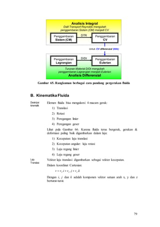 79
Penggambaran
Lagrangian
Penggambaran
Eulerian
D/Dt
Turunan Material D/Dt mengubah
penggambaran Lagrangian menjadi Eulerian
Analisis Differensial
Penggambaran
Sistem (CM)
Penggambaran
CV
DTR
Analisis Integral
Dalil Transport Reynolds mengubah
penggambaran Sistem (CM) menjadi CV
Untuk CV diferensial (titik)
Gambar 65. Rangkuman berbagai cara pandang pergerakan fluida
B. Kinematika Fluida
Deskripsi
kinematik
Elemen fluida bisa mengalami 4 macam gerak:
1) Translasi
2) Rotasi
3) Peregangan linier
4) Peregangan geser
Lihat pula Gambar 66. Karena fluida terus bergerak, gerakan &
deformasi paling baik digambarkan dalam laju:
1) Kecepatan: laju translasi
2) Kecepatan angular: laju rotasi
3) Laju regang linier
4) Laju regang geser
Laju
Translasi
Vektor laju translasi digambarkan sebagai vektor kecepatan.
Dalam koordinat Cartesian:
kvjvivv zyx ... 
Dengan i, j dan k adalah komponen vektor satuan arah x, y dan z
berturut-turut.
 