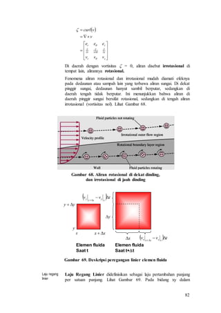 82
 



















zr
zrr
zr
vvv
eee
v
vcurl




Di daerah dengan vortisitas  = 0, aliran disebut irrotasional di
tempat lain, alirannya rotasional.
Fenomena aliran rotasional dan irrotasional mudah diamati efeknya
pada dedaunan atau sampah lain yang terbawa aliran sungai. Di dekat
pinggir sungai, dedaunan hanyut sambil berputar, sedangkan di
daerah tengah tidak berputar. Ini menunjukkan bahwa aliran di
daerah pinggir sungai bersifat rotasional, sedangkan di tengah aliran
irrotasional (vortisitas nol). Lihat Gambar 68.
Gambar 68. Aliran rotasional di dekat dinding,
dan irrotasional di jauh dinding
Elemen fluida
Saat t
Elemen fluida
Saat t+t
y
yy 
  tvv
yyyyy 

y
  tvv xxxxx 
x
xx x
Gambar 69. Deskripsi peregangan linier elemen fluida
Laju regang
linier
Laju Regang Linier didefinisikan sebagai laju pertambahan panjang
per satuan panjang. Lihat Gambar 69. Pada bidang xy dalam
 